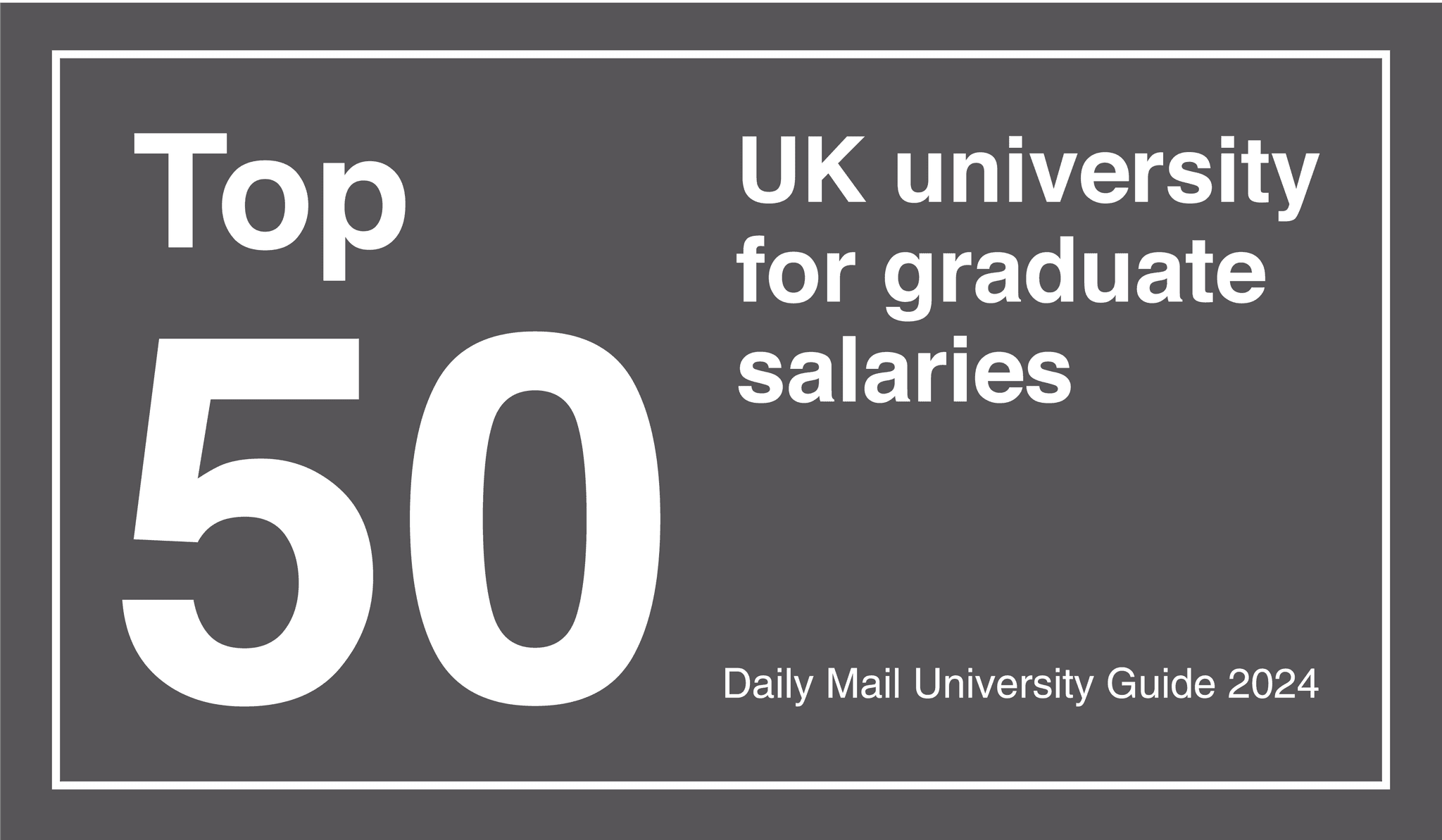 London Metropolitan University award 3