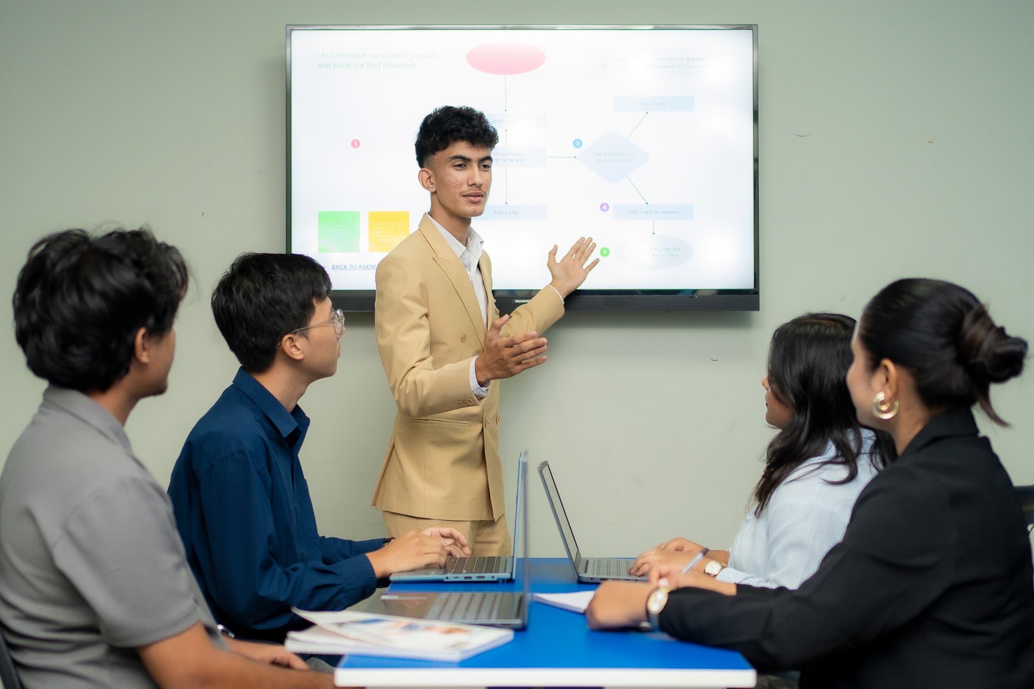 Active Student Clubs and Societies at Itahari International College